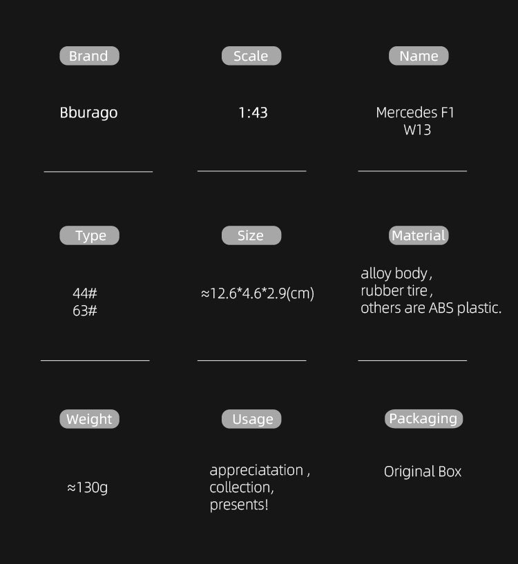 Premium Bburago 1:43 Mercedes-AMG F1 W13 2022 #44 Hamilton #63 Russell