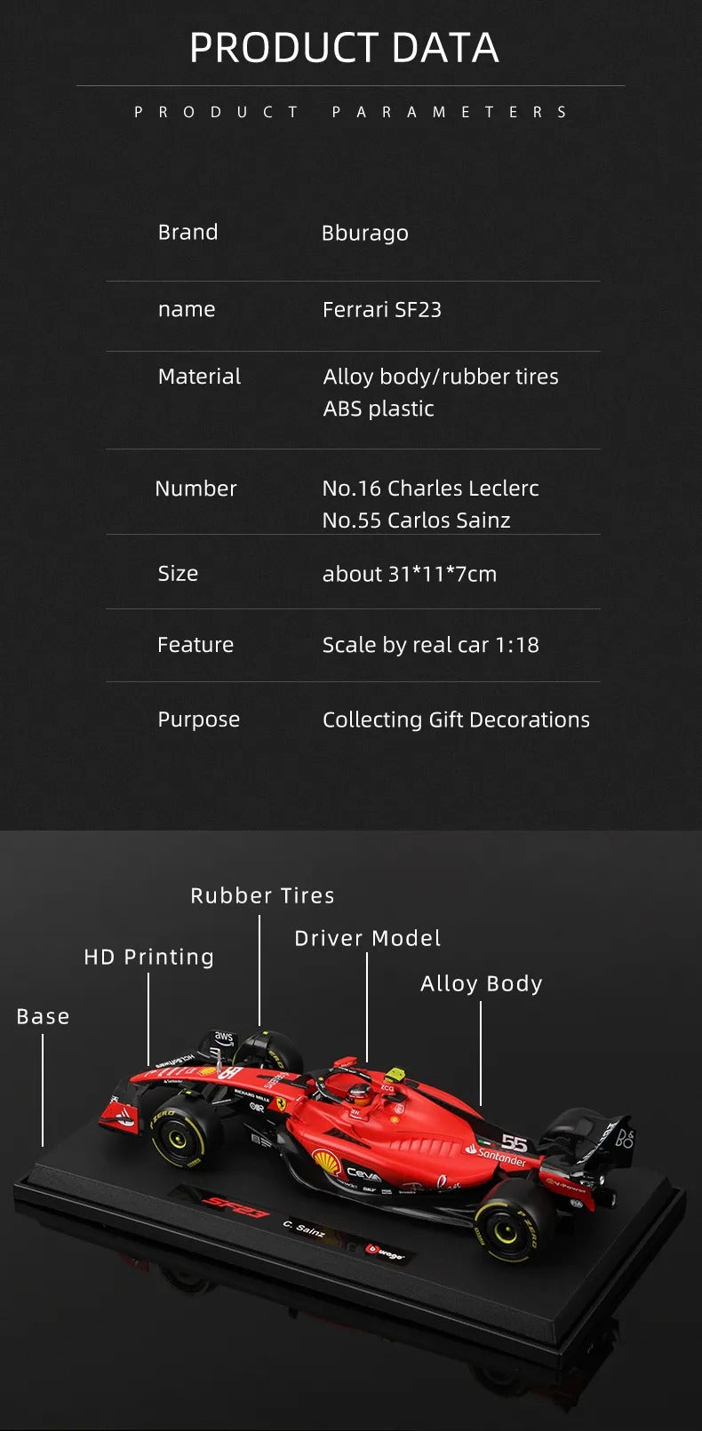 Premium Bburago 1:18 Large Size Special Edition 2023 Scuderia Ferrari SF23 #16 Leclerc #55 Sainz