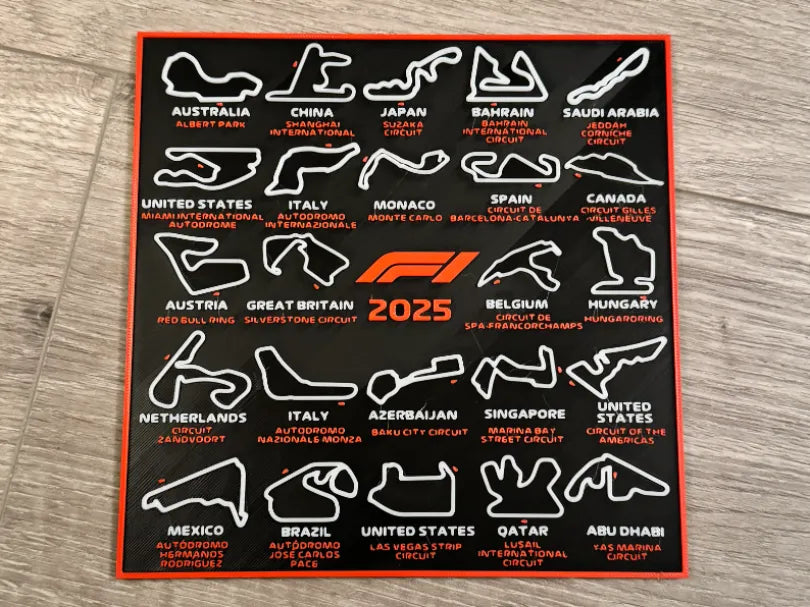Calendário das Pistas de F1 2025
