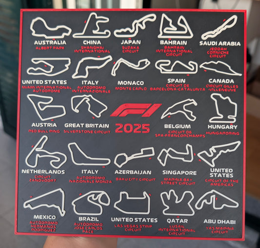 Calendário das Pistas de F1 2025